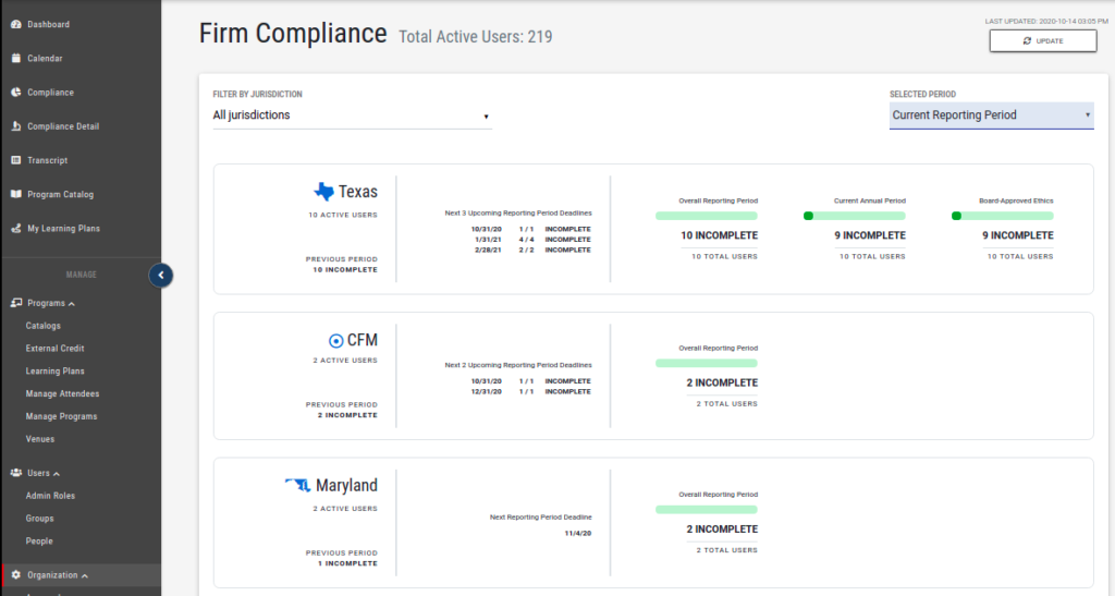 Firm Compliance Dashboard